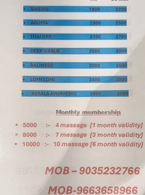Female to male spa in Banashankari bangalore